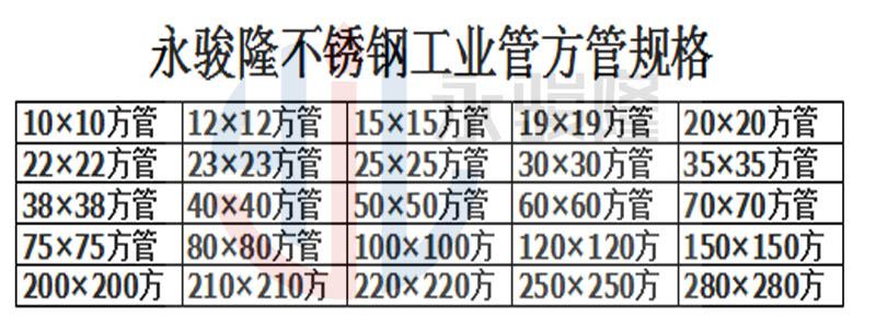 濱州口碑好的大口徑不銹鋼工業(yè)管今日價格