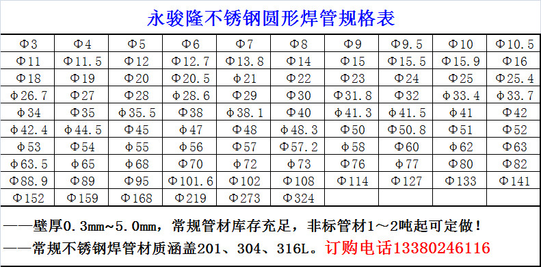 圓管規(guī)格表-新.jpg